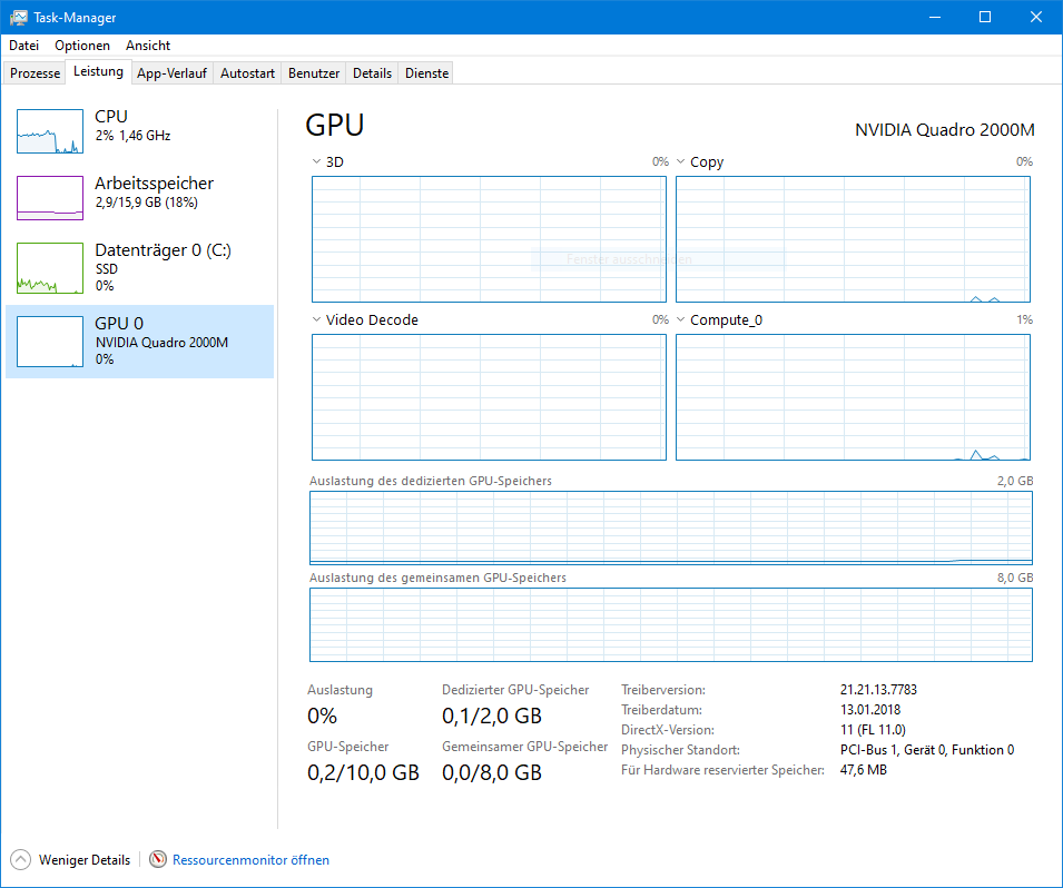DX11 / WDDM - Der Task-Manager kann plötzlich mehr!