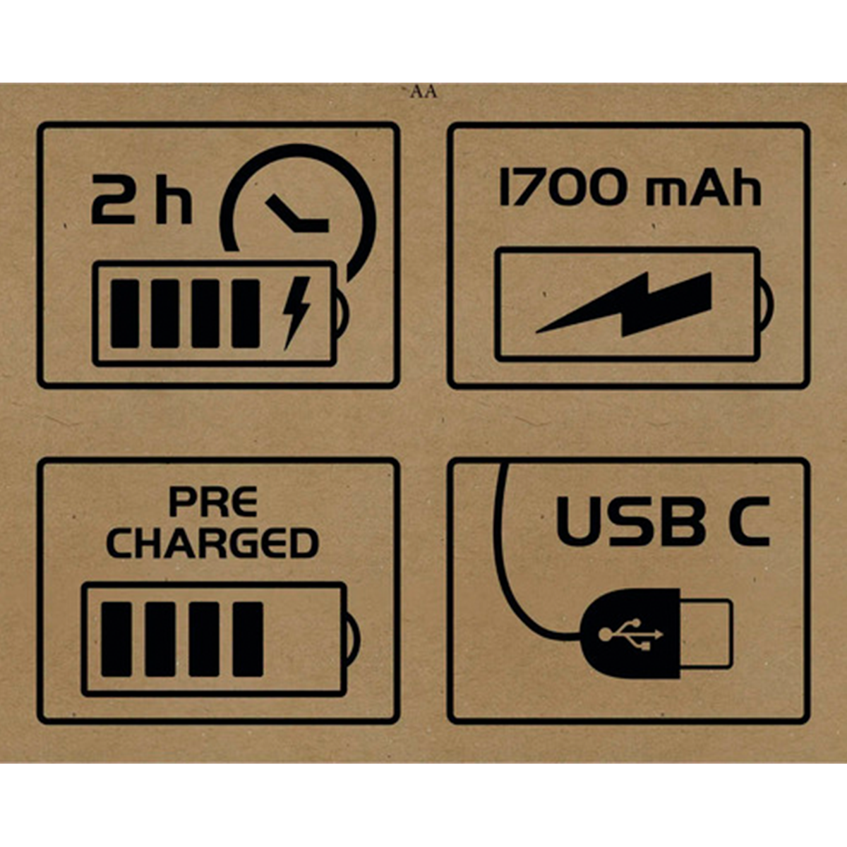 2 Stunden Ladezeit, 1700 mAh Kapazität, vorgeladen und mit USB-C Anschluss