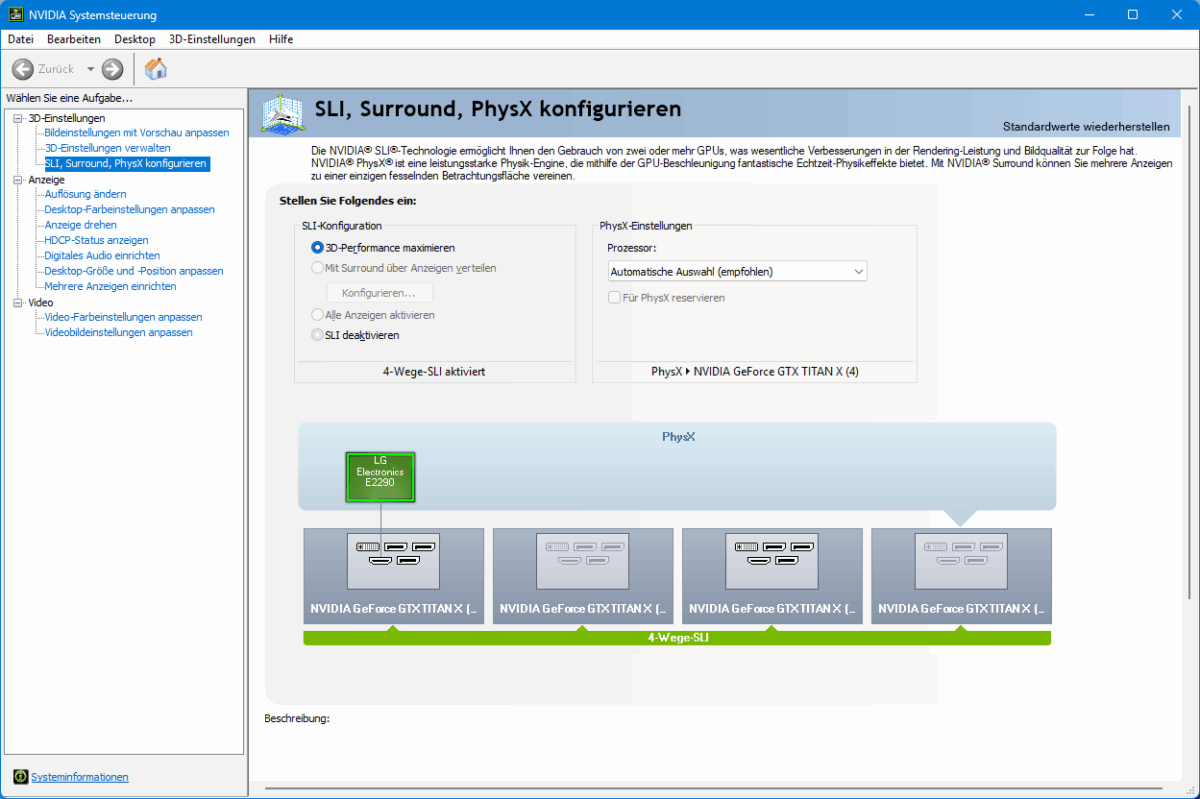 4-Way SLI ist aktiviert und funktioniert