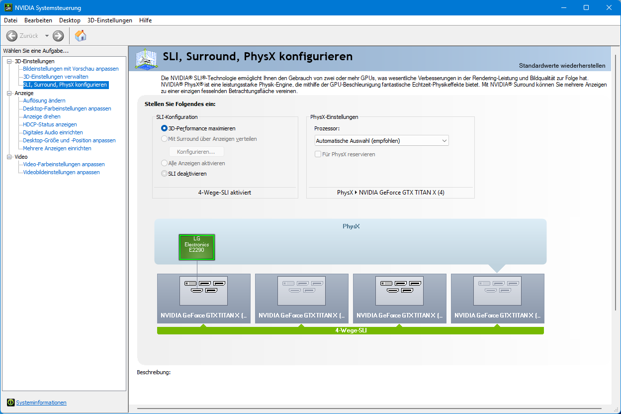 4-Way SLI ist aktiviert und funktioniert