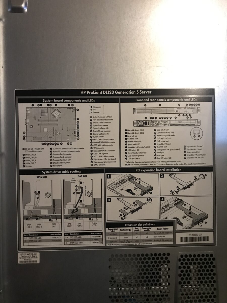 Schema im Deckel, löblich