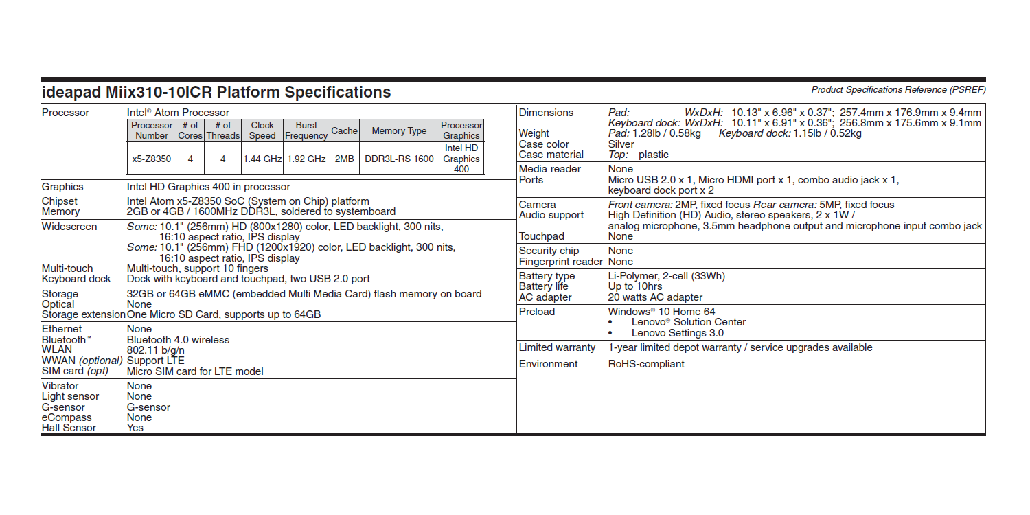 Die Spezifikationen des Lenovo Ideapad Miix 310-10ICR
