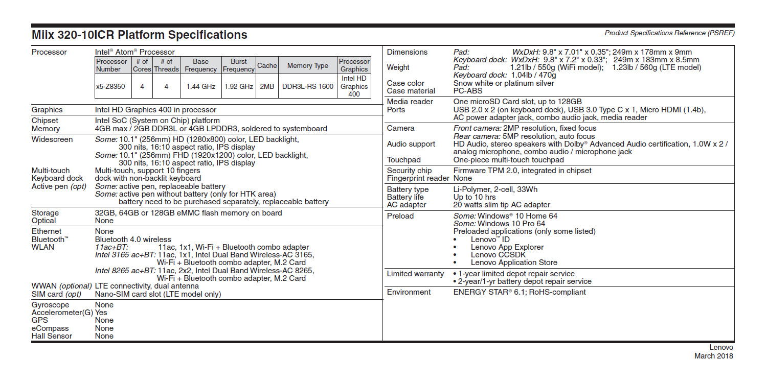 Die Spezifikationen des Lenovo Ideapad Miix 320-10ICR