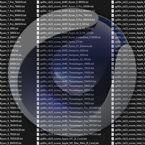 Zusätzliche Ergebnisse für Cinebench